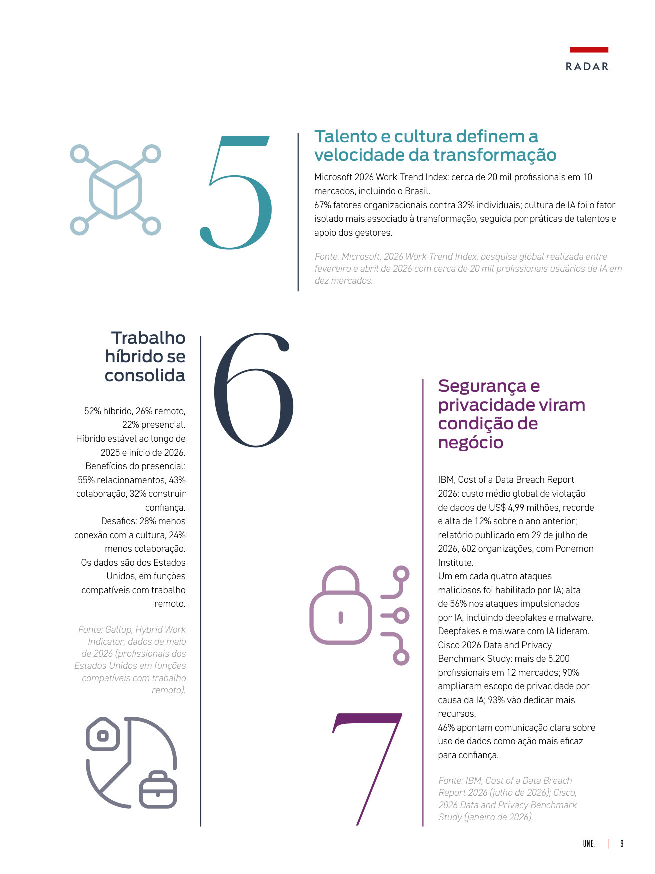 Página 9 da revista