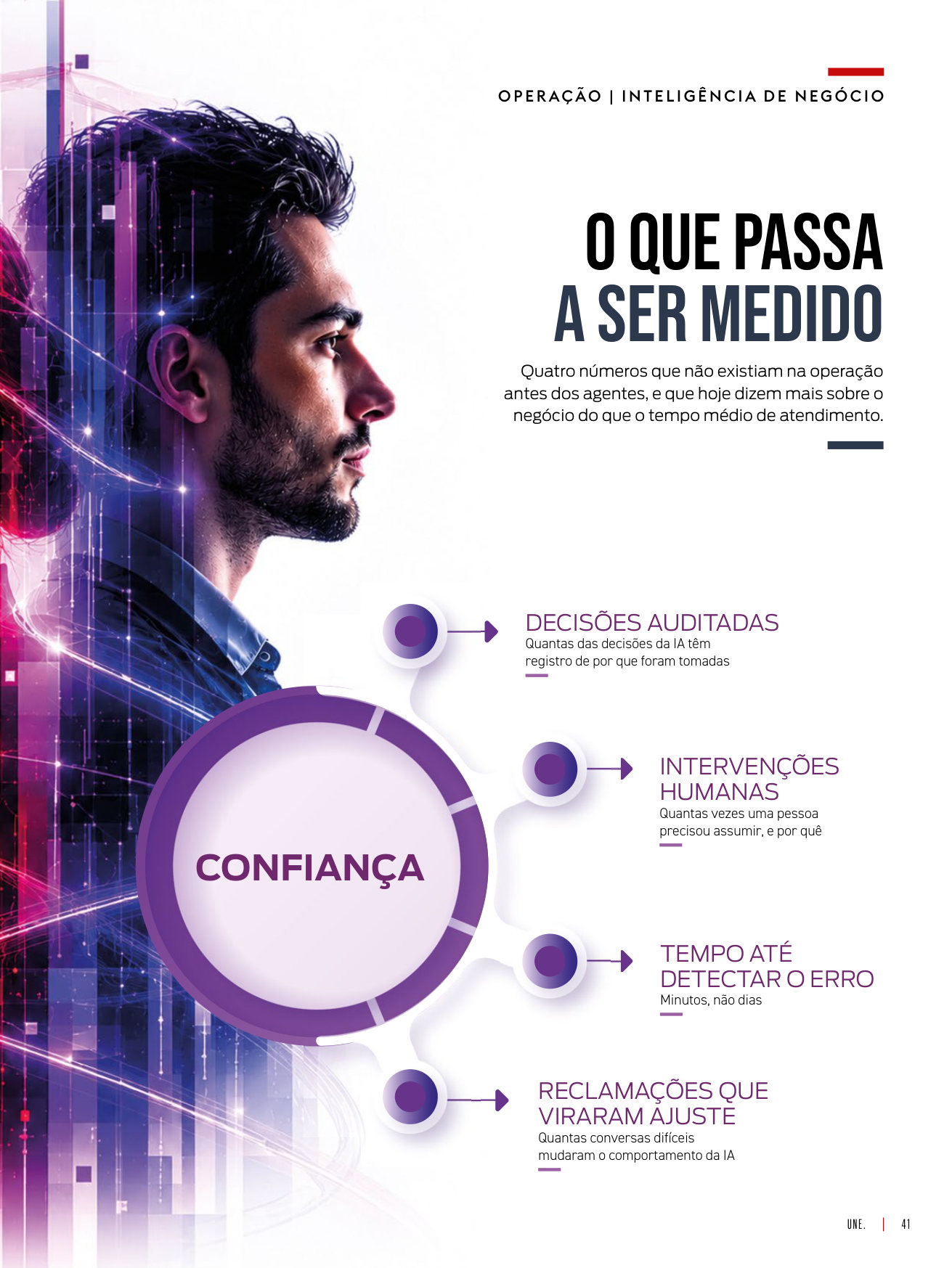Página 41 da revista