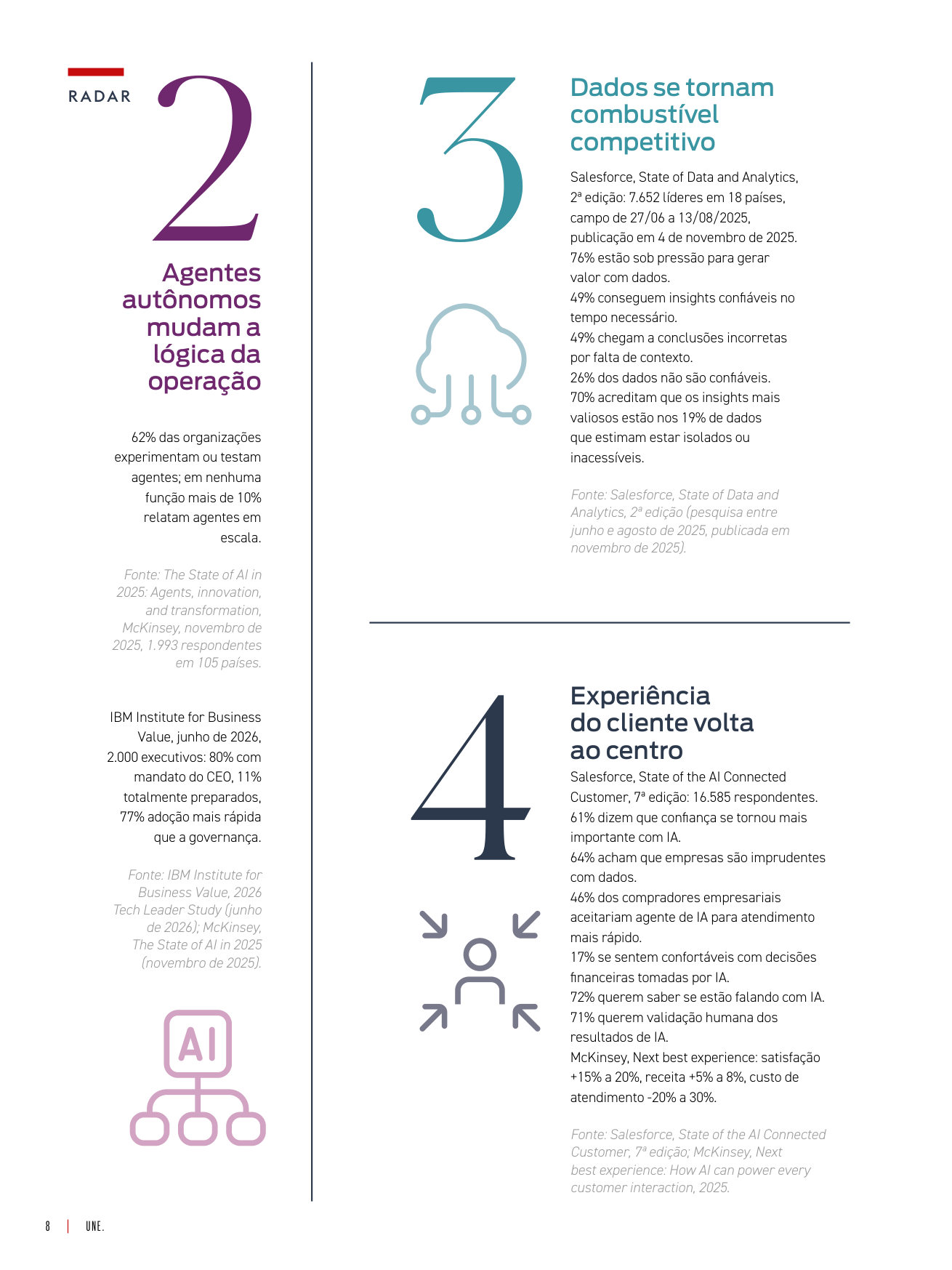 Página 8 da revista