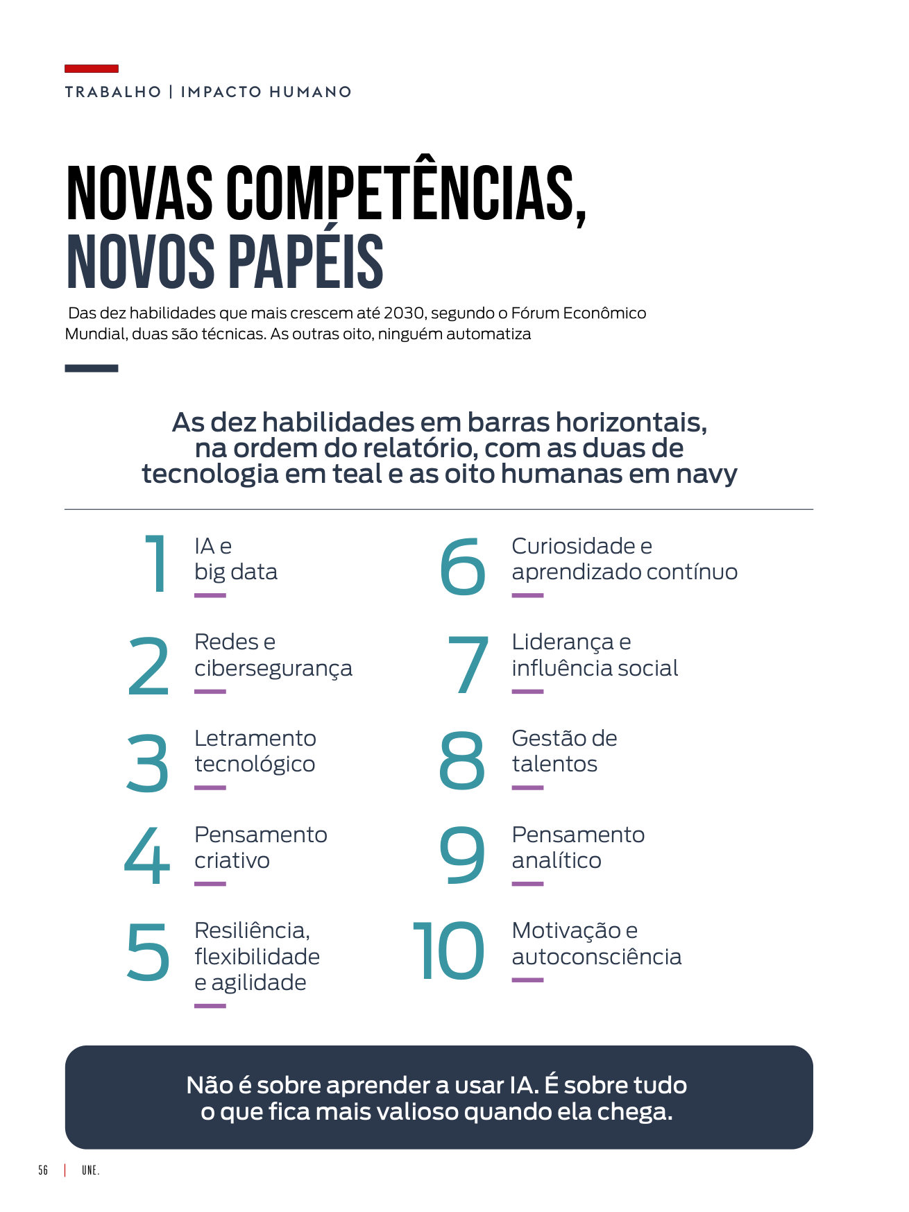 Página 56 da revista