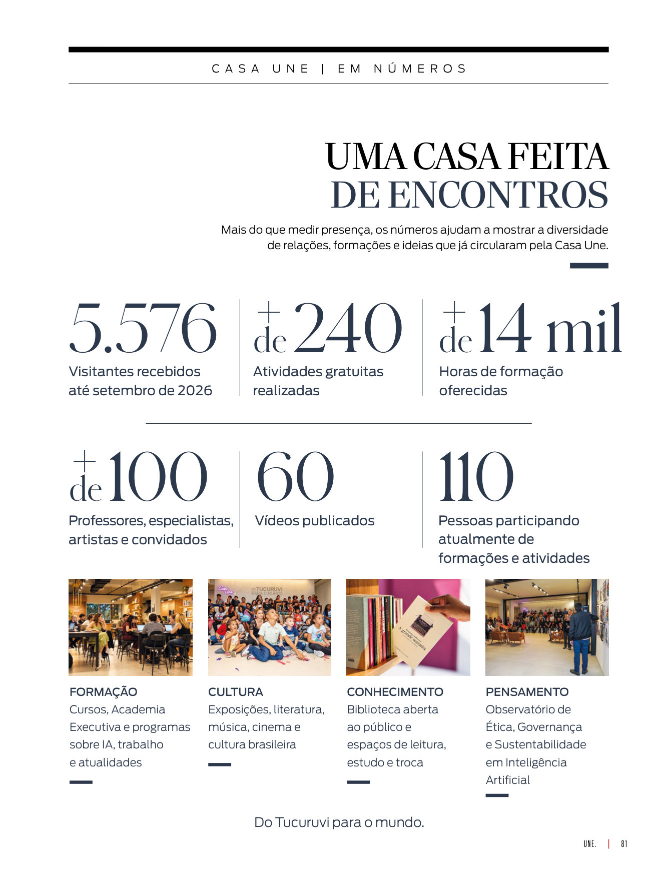 Página 81 da revista